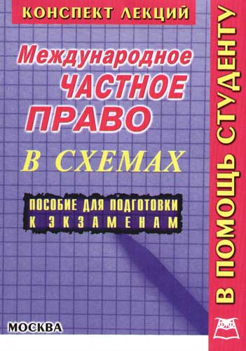 Право конспект. Международное право конспект.