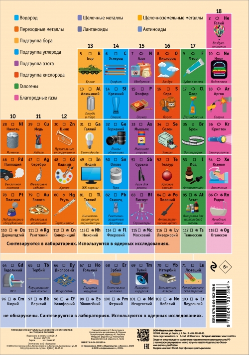 Периодическая таблица химических элементов: наглядное пособие 