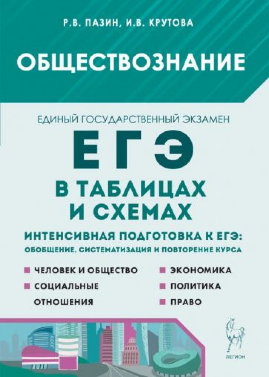 ЕГЭ. История. 10-11 классы. Картографический практикум. Тренажер - Пазин  Роман Викторович, Ушаков Петр Афанасьевич, Купить c быстрой доставкой или  самовывозом, ISBN 978-5-9966-1387-8 - КомБук (Combook.RU)