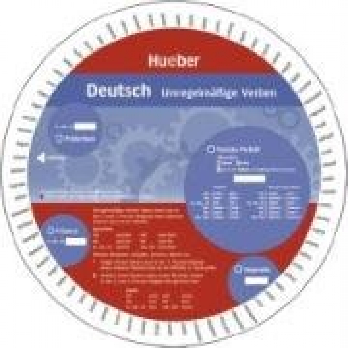 Wheel - Unregelmassige Verben Deutsch 