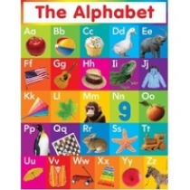 Alphabet Chart, Multiple Colors 