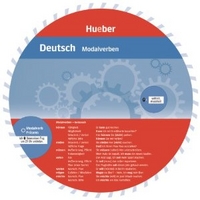 Wheel - Deutsch - Modalverben 